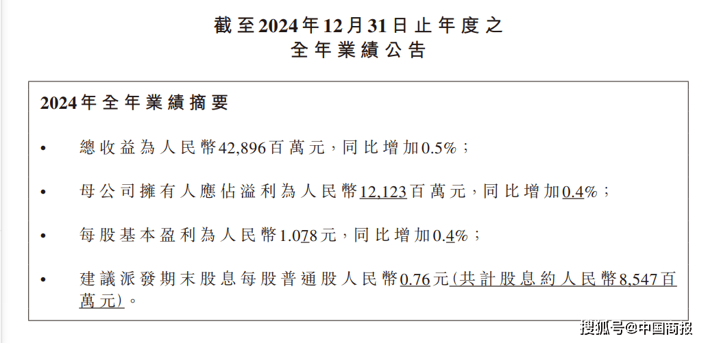 农夫山泉2024财年业绩亮眼，水源战略引领行业新竞争，农夫山泉2024财报揭晓：稳居市场第一，水源项目成竞争王牌