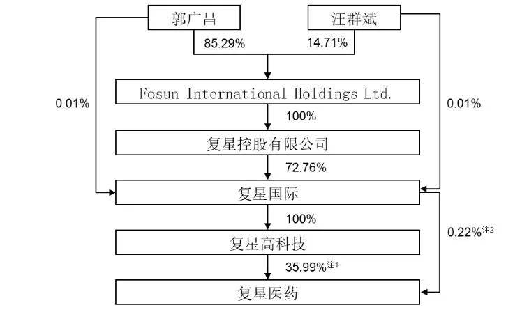 新宝股份：2024年营收净利同比双增