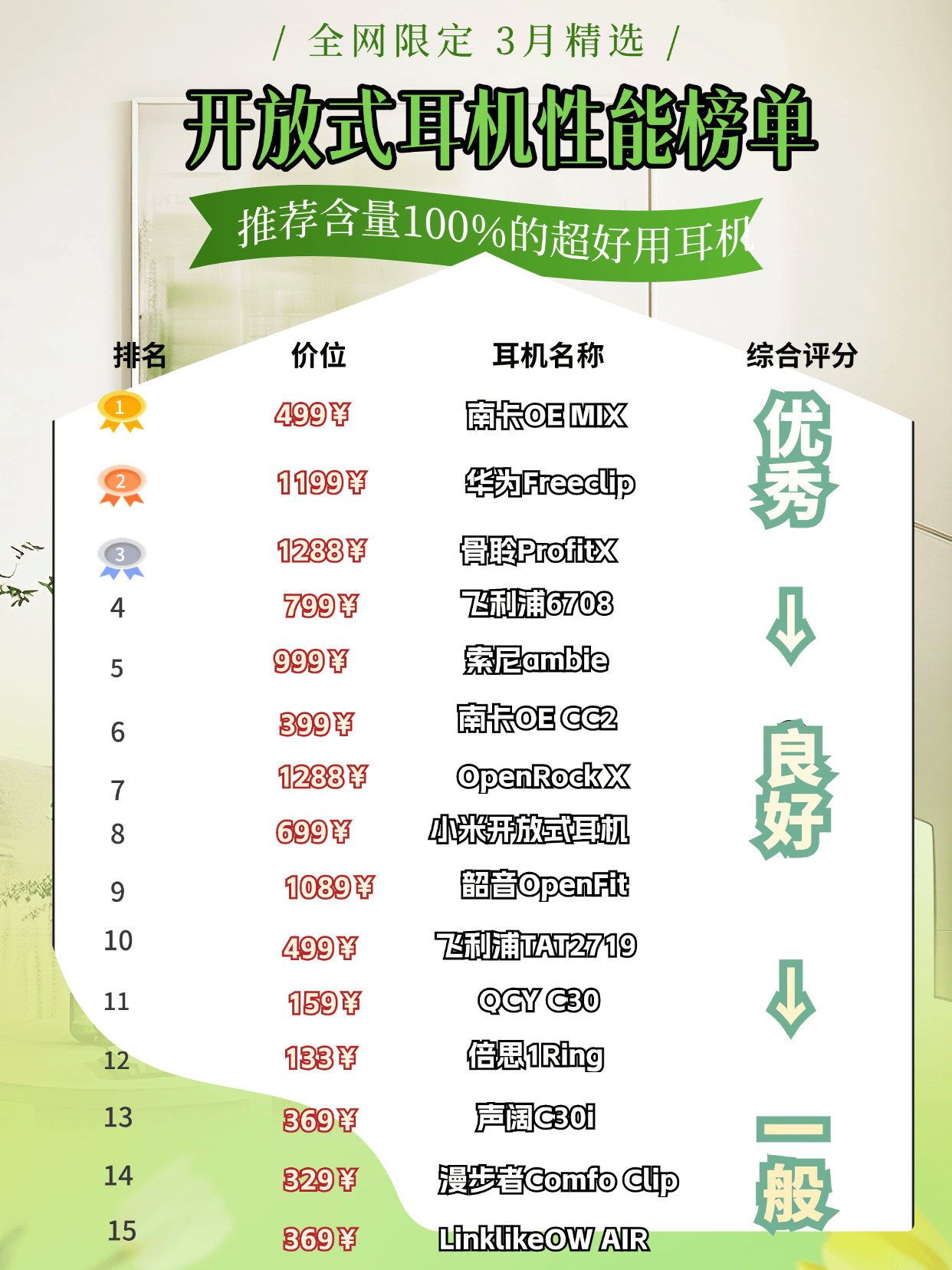 2025不入耳开放式耳机哪个品牌好？专业总结开放式耳机排行参考