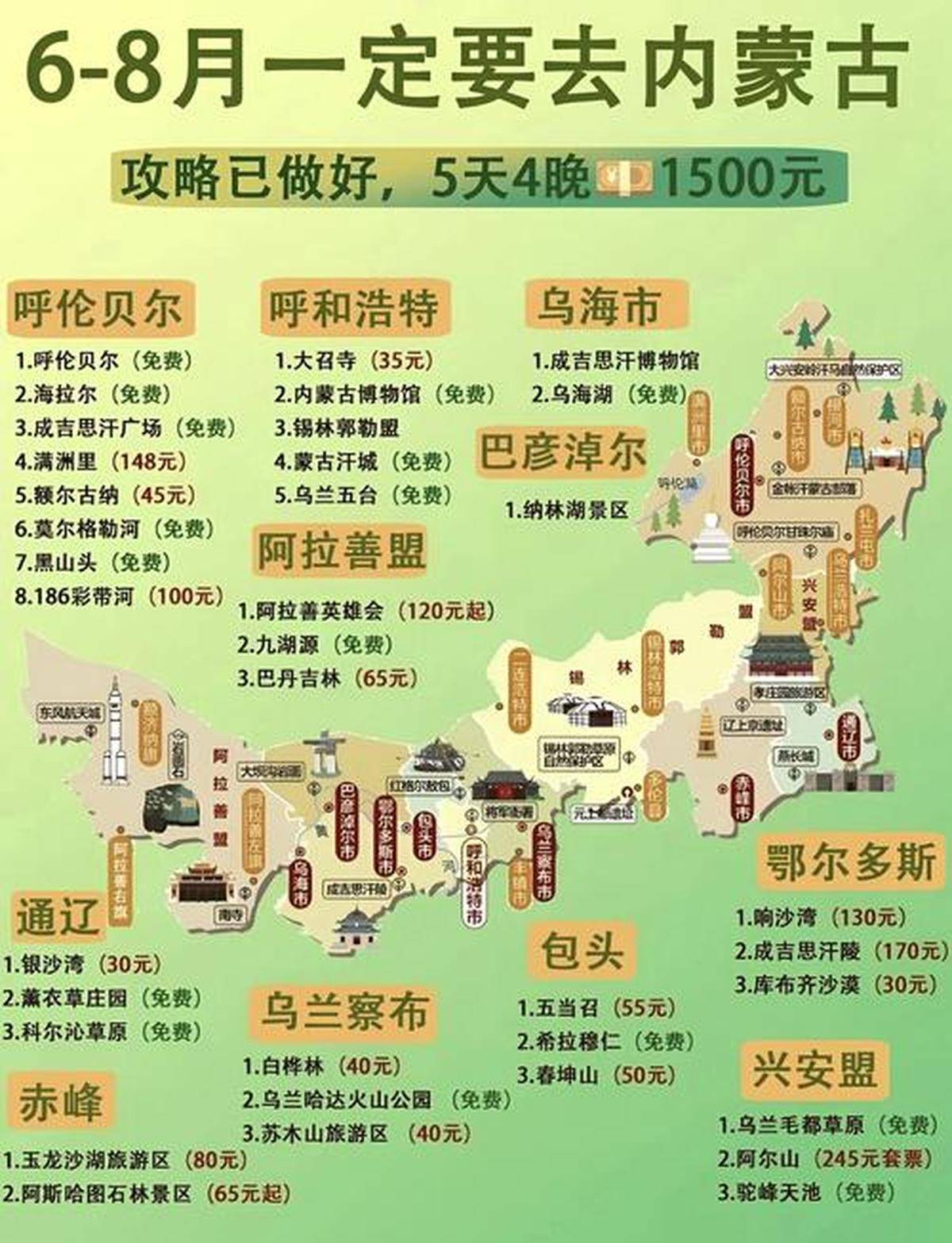 呼和浩特旅游地图=呼和浩特旅游地图手绘