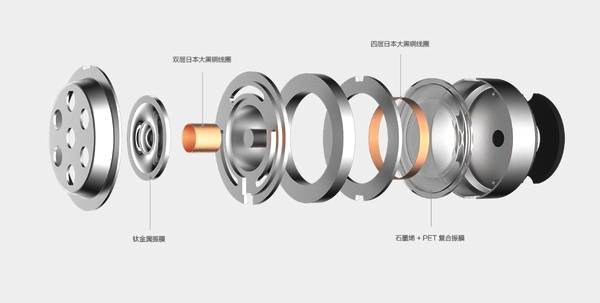 开放式耳机品牌十大排名怎么避坑?建议收藏这十款开放式耳机推荐