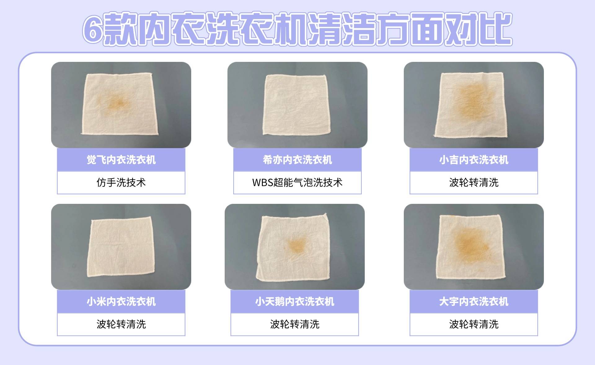 内衣内裤洗衣机品牌哪个好？热门内衣洗衣机十大品牌排行榜分享