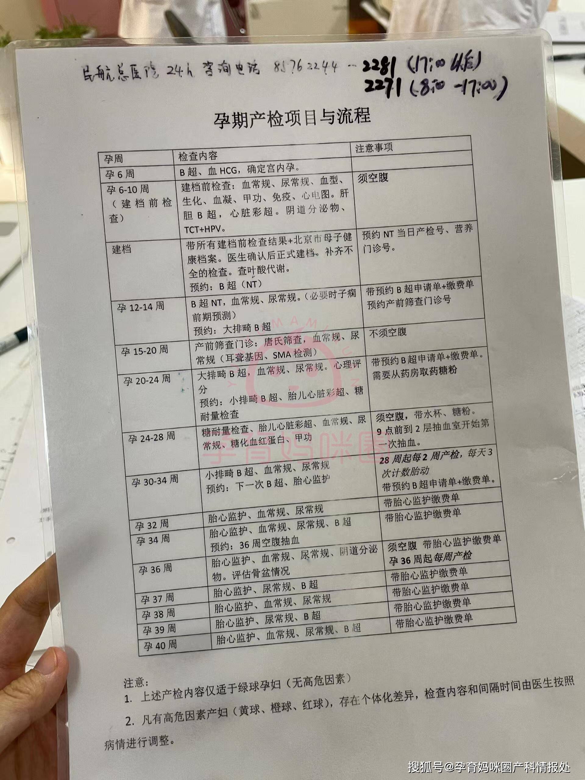 北京孕妈注意!