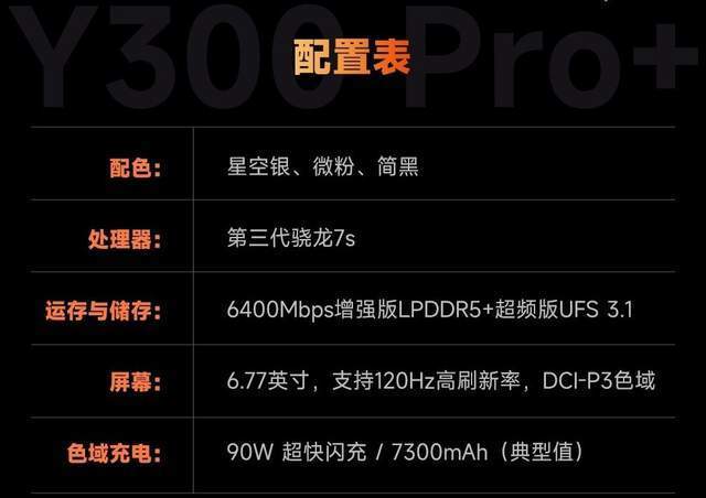 vivo Y300 Pro+玩游戏怎么样？王者吃鸡又稳又流畅