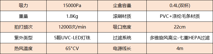 家用除螨仪哪个牌子好用？除螨仪哪个品牌靠谱？良心推荐这2款！