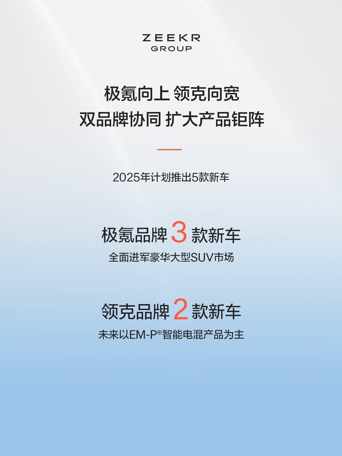 极氪科技集团25年五款新车,直接挑花眼_搜狐汽车_搜狐网
