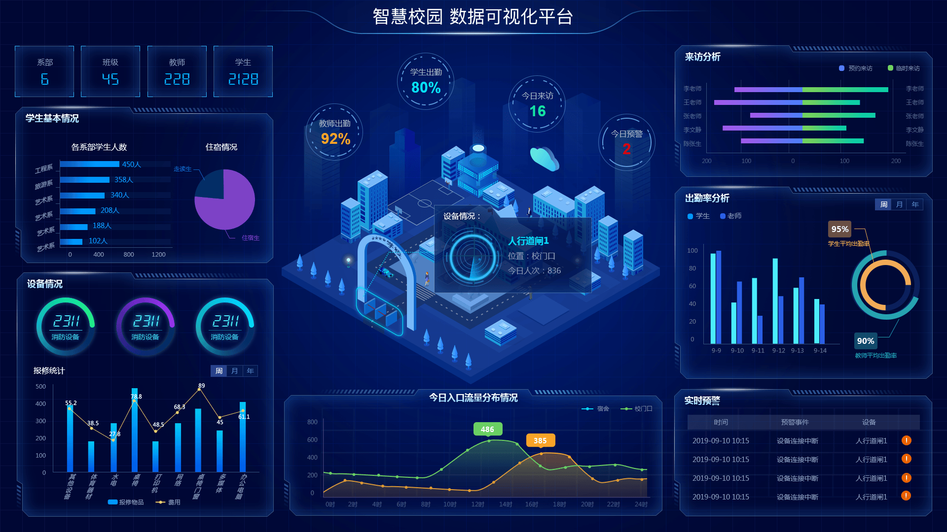 智慧职教mooc的课自动刷虚拟平台的简单介绍
