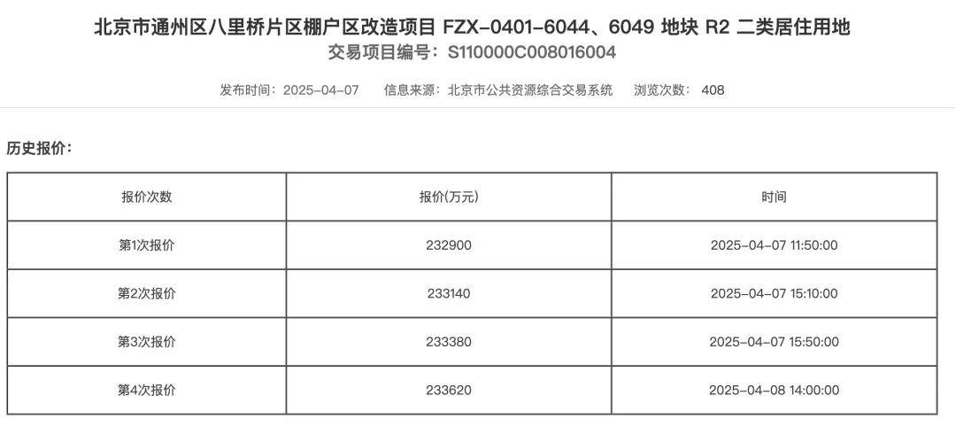 北京楼市和土拍市场，热起来了吗？