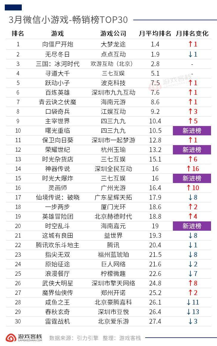 《神魔之塔》「赦罪之徒」角色降臨天選卡盒！森林信者活動「忌妒的火苗」下週開始！「惡罪幎目‧ 朗羅」設立「啓示世界新秩序」地獄級試煉！, image size:728x1161