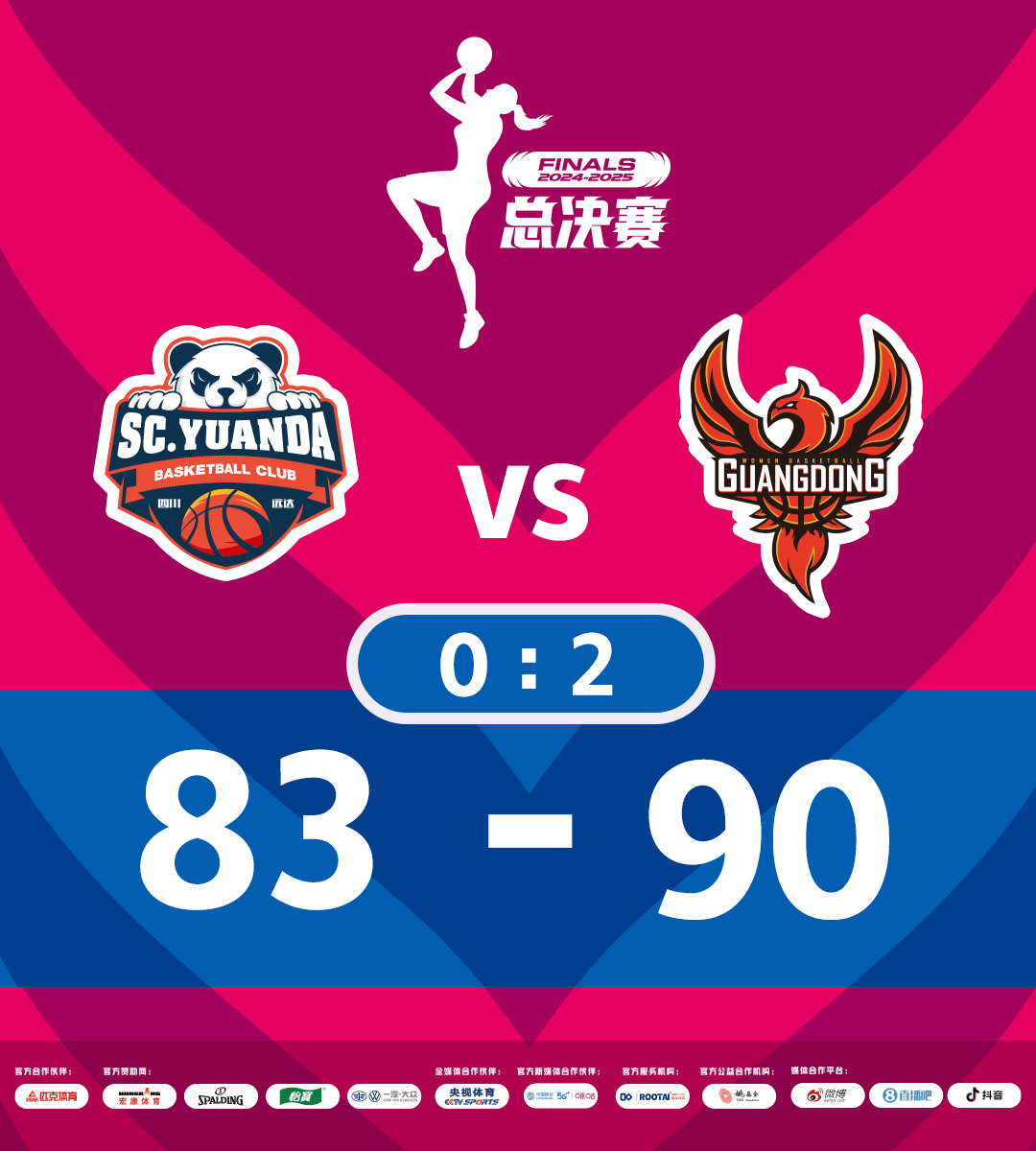 WCBA总决赛