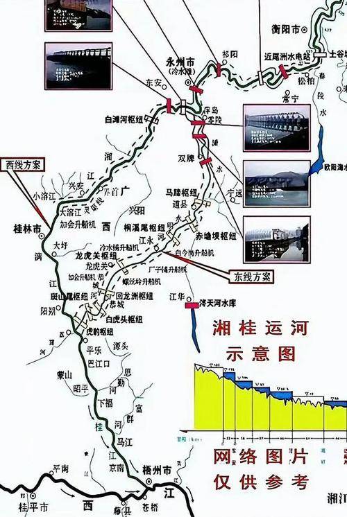 当前,中国区域经济正从 "单极驱动" 转向 "多极协同",湘桂运河的构想