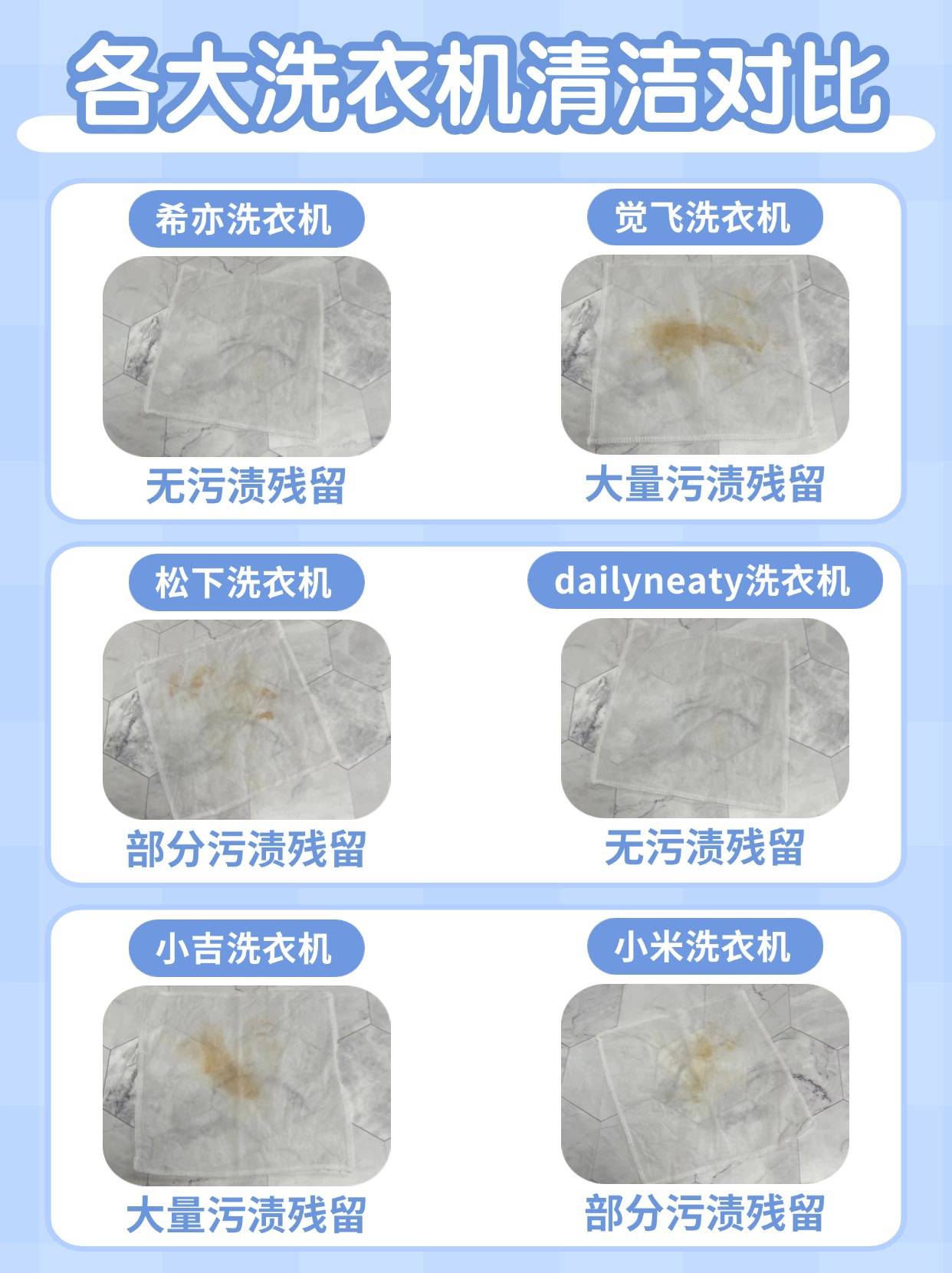 内衣内裤洗衣机十大品牌:全自动内衣洗衣机十大排名整理分析