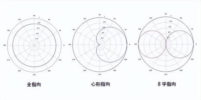 无线麦克风哪个牌子的好用,2025直播无线麦克风哪个牌子好推荐