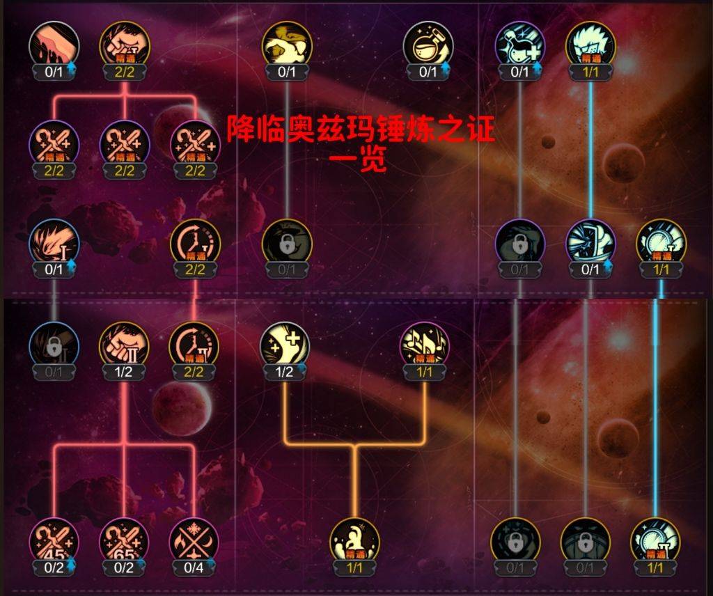 降临奥兹玛锤炼之证,帮你炼就一身钢筋铁骨