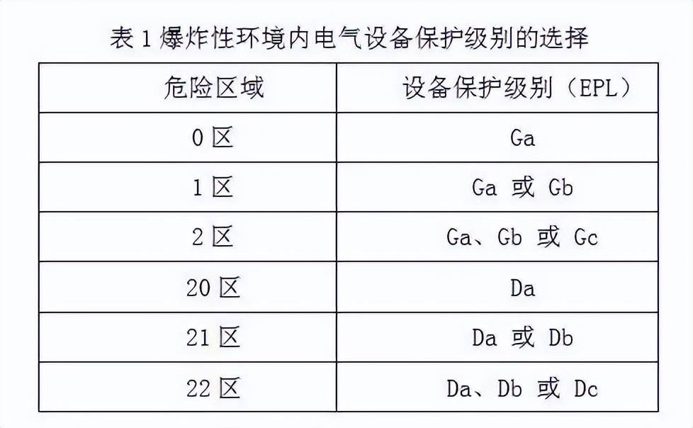 电气成套设备在现代工业中的重要角色