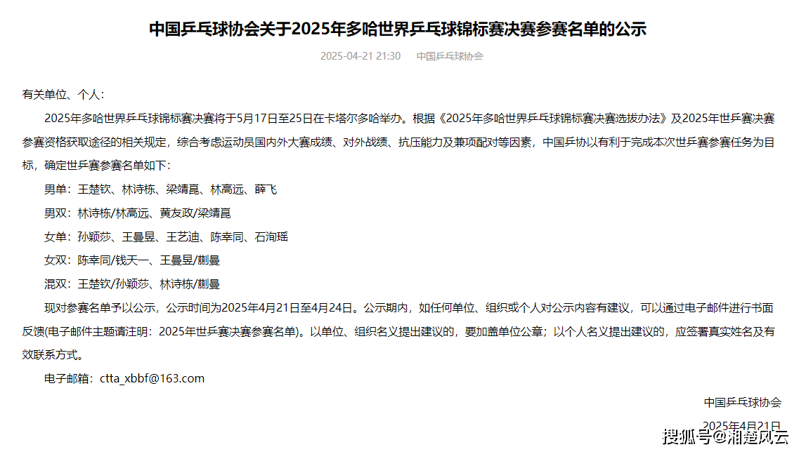 2025世乒赛国乒名单揭晓：新老结合，莎头组合再战江湖