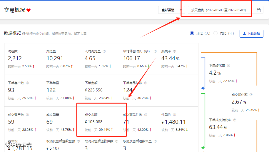 图片[1]-【京东运营】京东运营的真运营本质是什么？-电商资源分享、工具推荐、运营教程与入门指南 | 电商资源导航站
