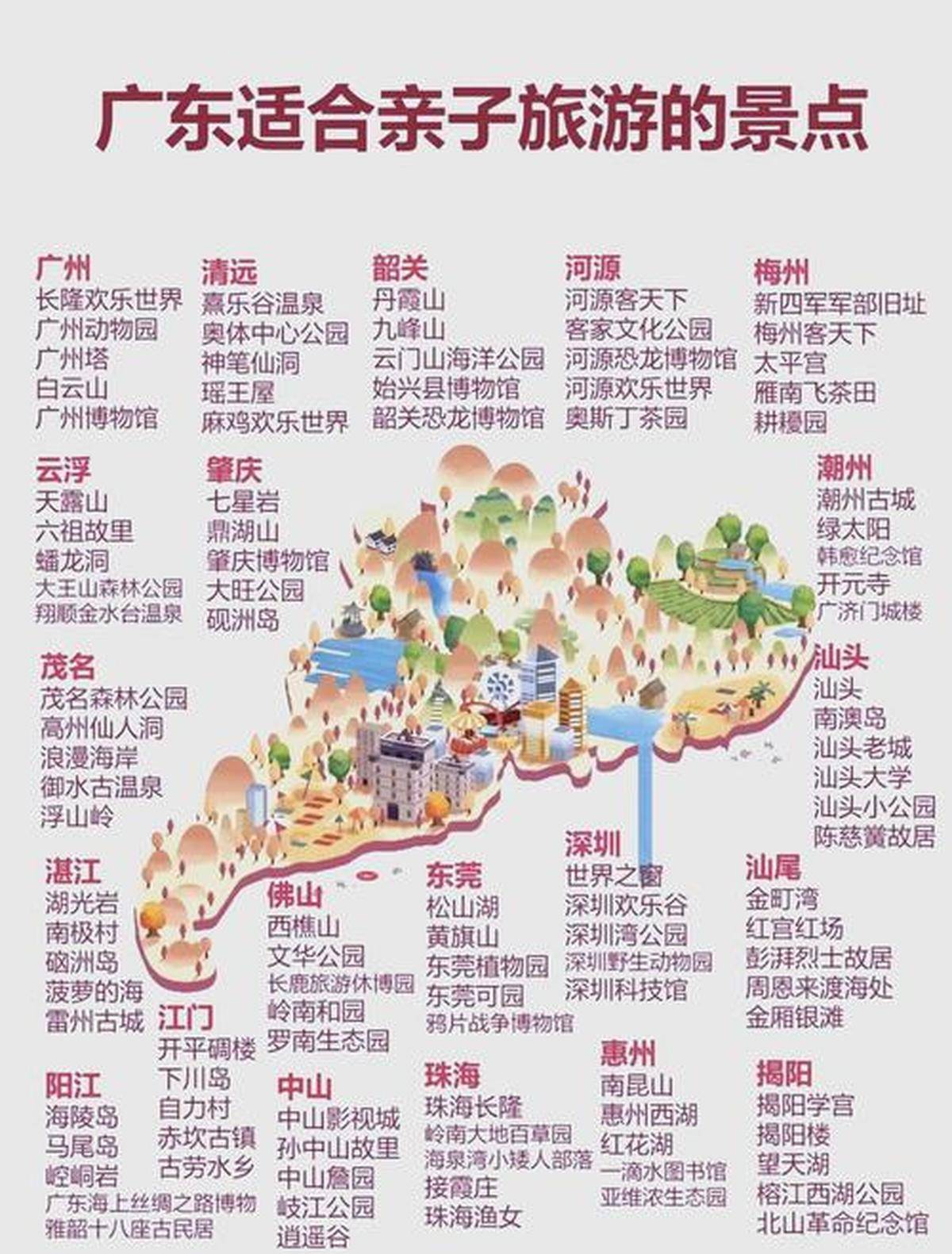 广东周边两日游适合去哪里(广东周边两日游去什么地方比较好)