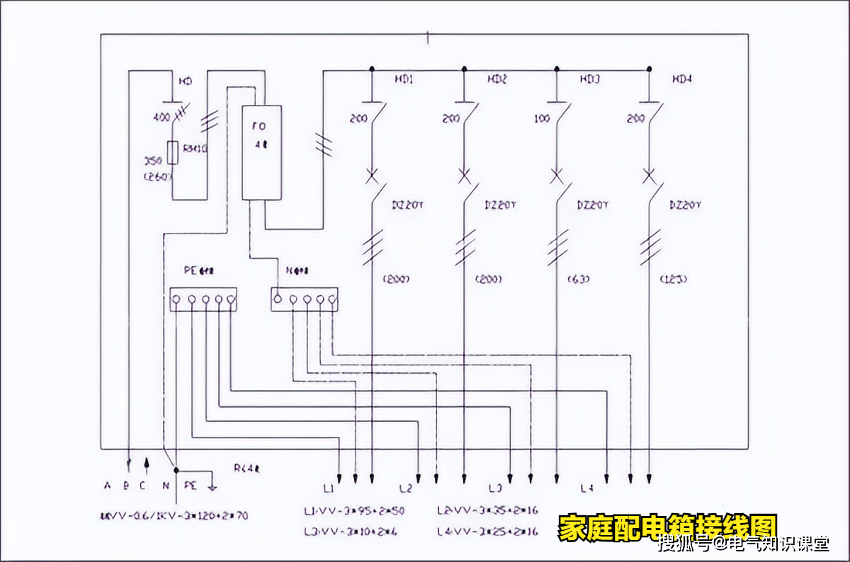 从定义到接线图,全方位了解配电箱的一级,二级,三级