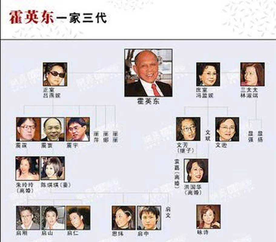 霍家二房孙女番禺南沙游玩趣事多,豪门隐秘地位大揭秘!