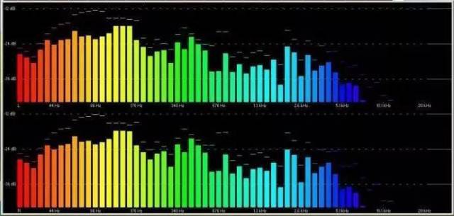 无线领夹麦克风十大品牌,十大音质好的领夹麦,麦克风排行榜前10