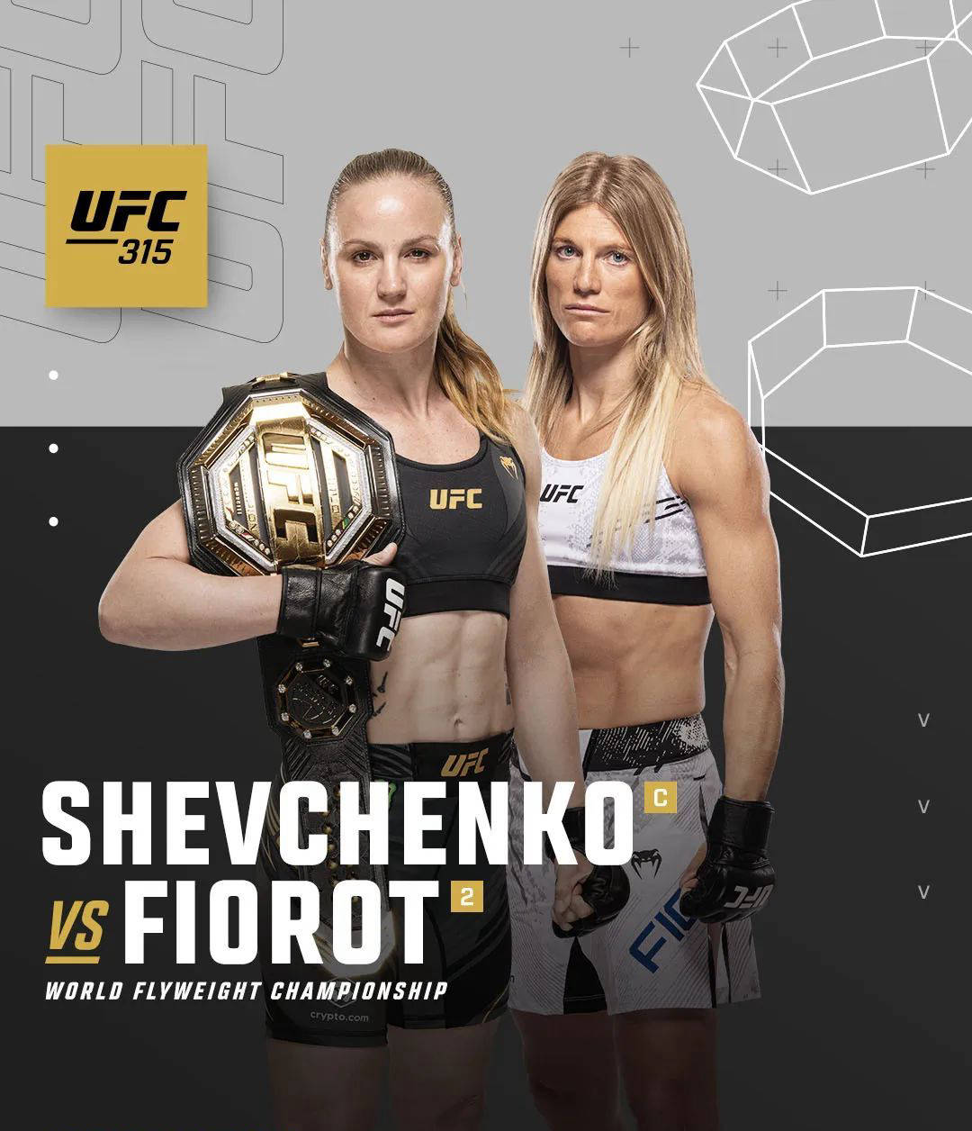 舍甫琴科VS菲奥罗特：UFC女子蝇量级巅峰对决前瞻