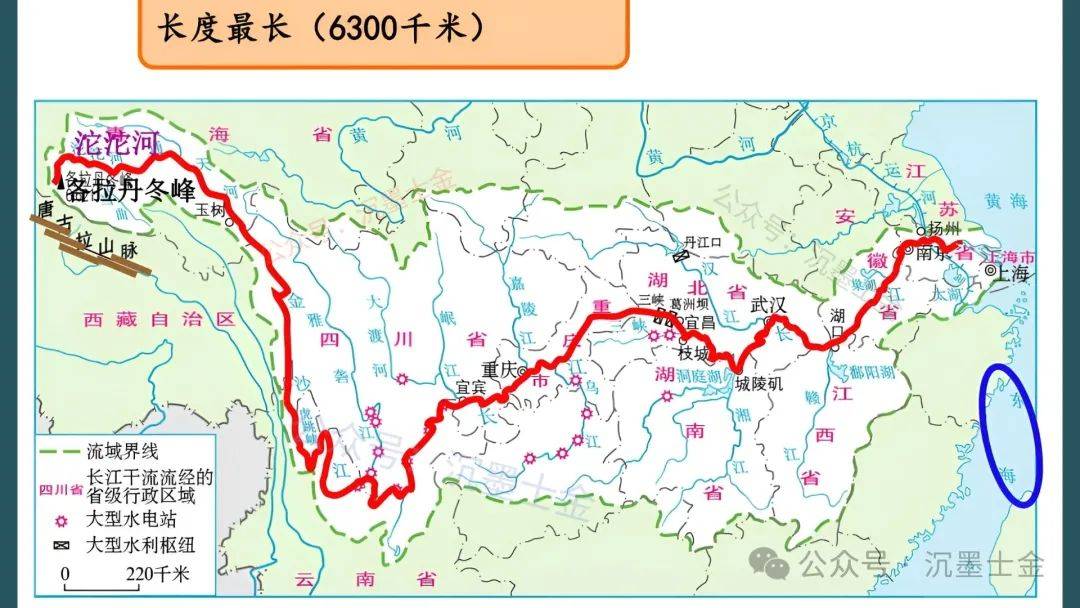 好奇怪,为什么长江沿途各省份不是以长江来划界?