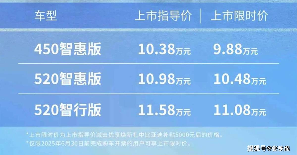 比亚迪e7正式上市，外观很年轻运动，车长4780mm，续航520km