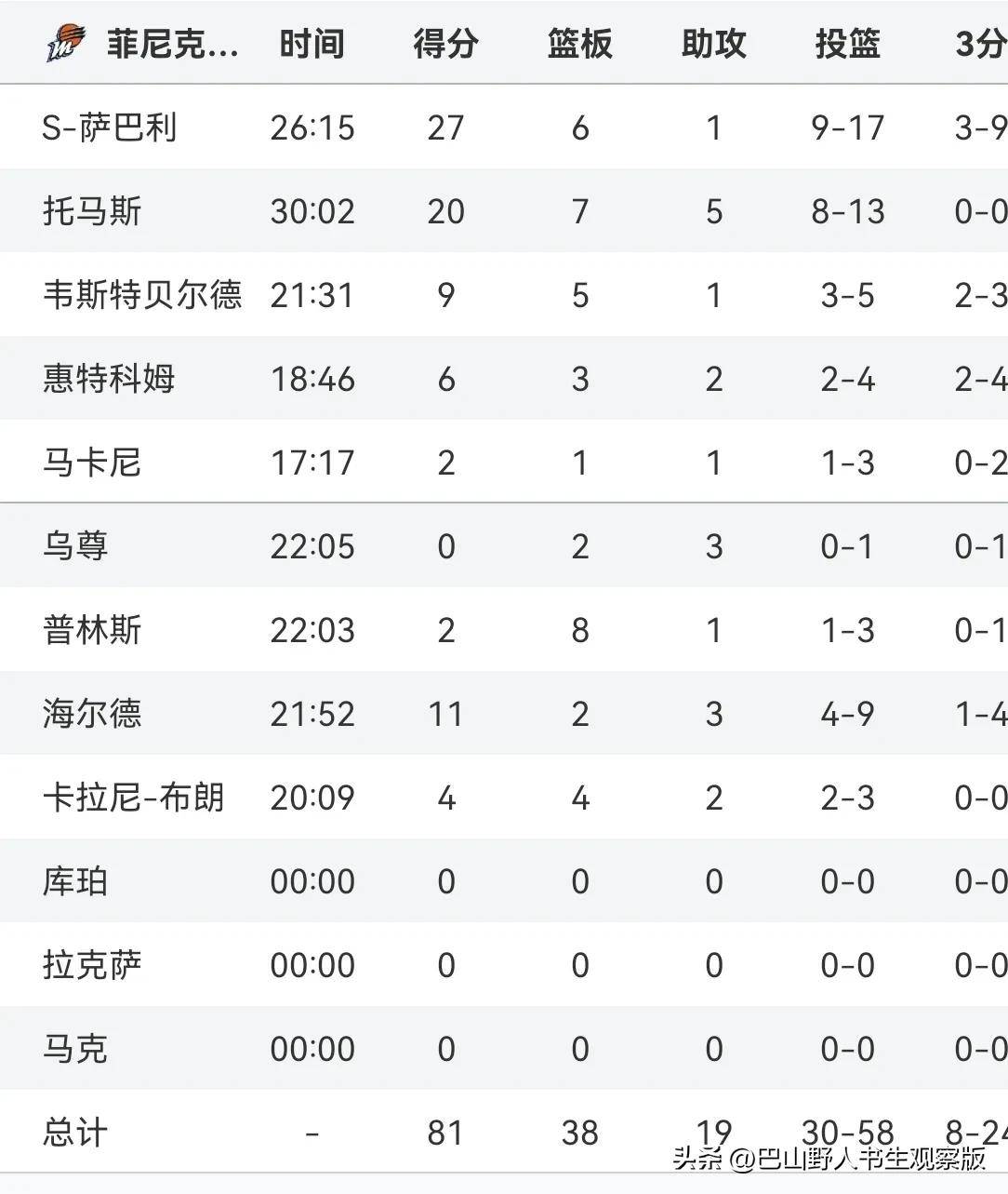 Uzi入选名人堂后TES、iG未发文祝贺 反而祝贺JDG八周年