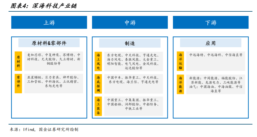 记者：斯洛特认为弗林蓬是理想补强人选，球员做好加盟利物浦准备