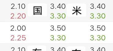 😢阿姨后悔了！拉尔萨：不该偷腥比斯利🥴我儿与他同队不尴尬