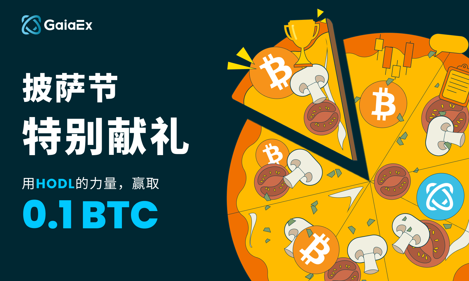 披萨节遇上BTC新高｜GaiaEx与你一同纪念比特币的第一口_搜狐网