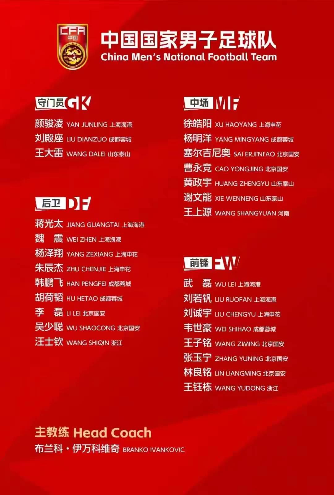 李璇谈国足：武磊与颜骏凌，难入围23人最终名单，王大雷适合替补