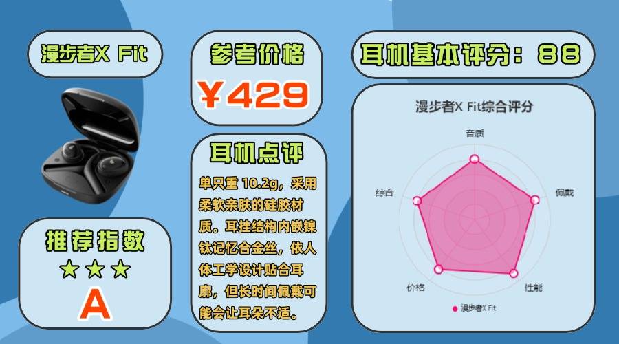 2025年618开放式蓝牙耳机哪款好?十款百元性价比开放式耳机推荐