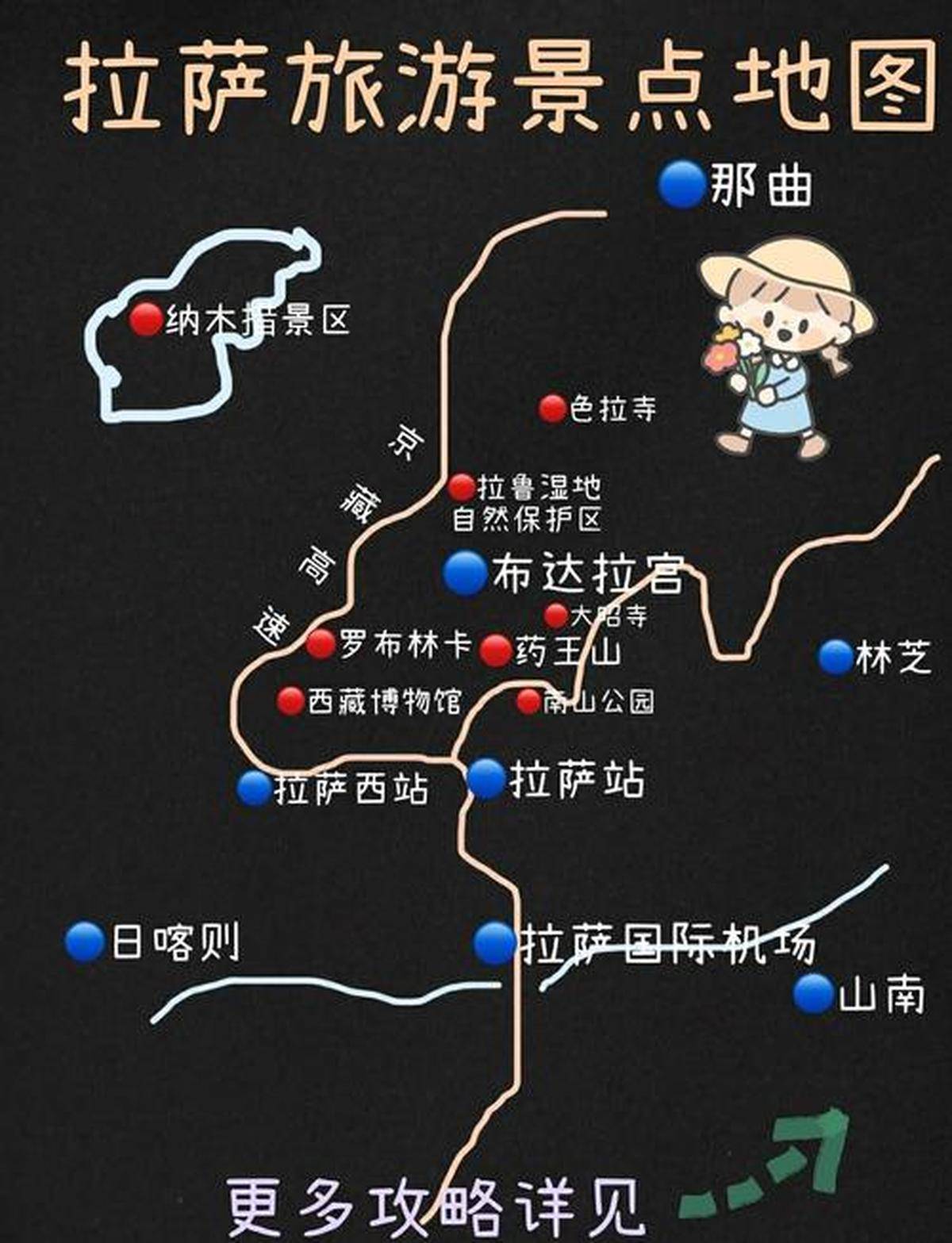 太原至拉萨深度游攻略指南旅游路线