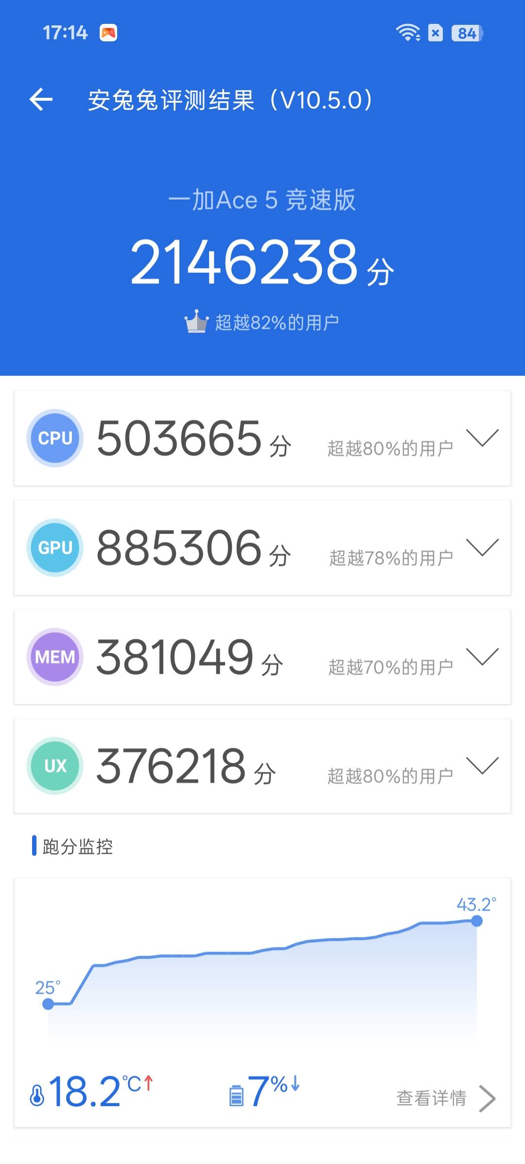 一加Ace5至尊系列评测：游戏至尊 电竞的神？ 