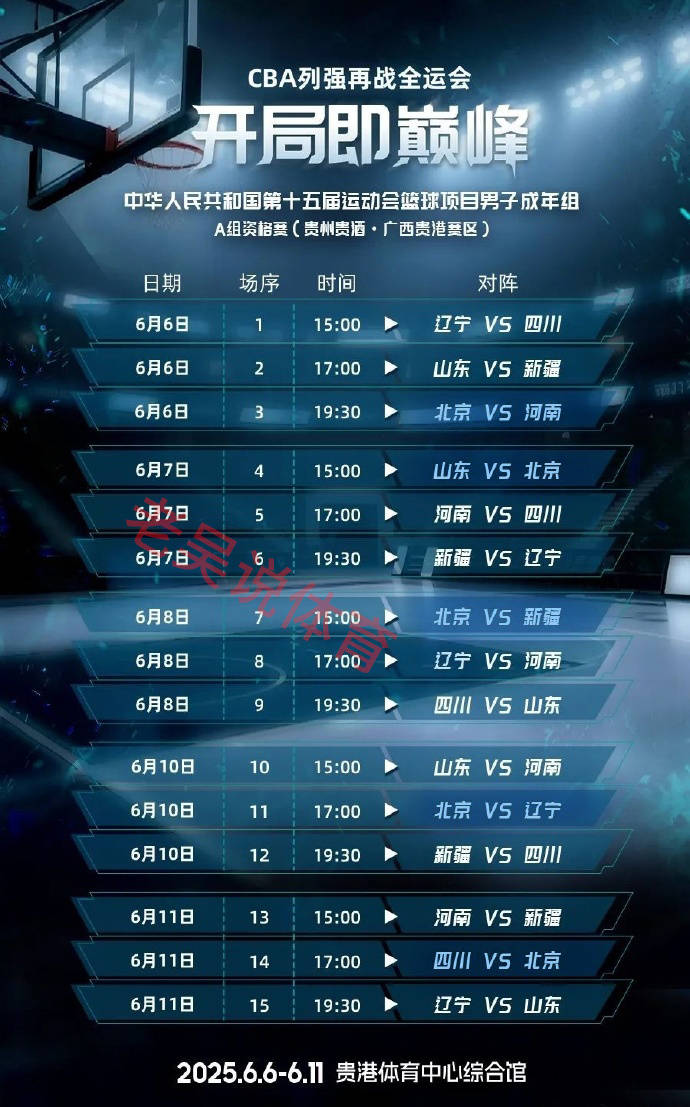 今年cba什么时候开赛_(今年cba在哪比赛)