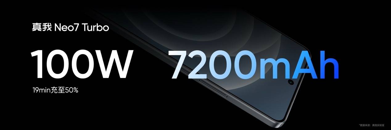 《真我Neo7 Turbo正式发布，“强悍小透明”定义性能新标杆》