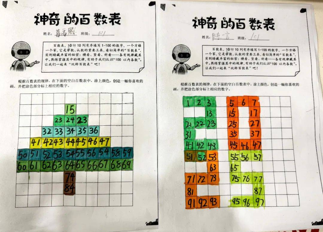在一年级数学实践活动中,孩子们走进"百数表"的奇妙世界,用稚嫩的画笔