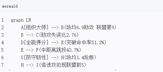 2025年7月20日球會(huì)友誼洛里昂vs奧薩蘇納直播【24直播網(wǎng)】