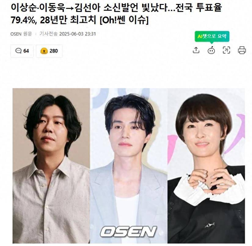 韩国总统选举投票率创28年来最高,娱乐圈明星们真诚发言备受瞩目 插图 韩国总统选举投票率创28年来最高,娱乐圈明星们真诚发言备受瞩目 插图