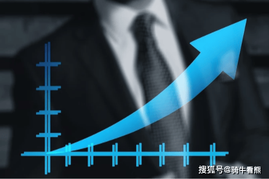 大盘开启上攻3400点！悦己消费时代开启，投资机会何处寻？