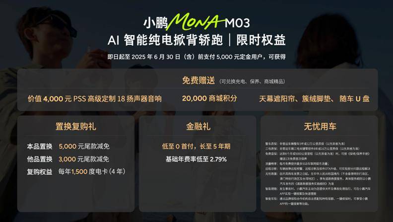11.98万元起，小鹏MONA M03进阶上市，同级最强智能辅助驾驶上车