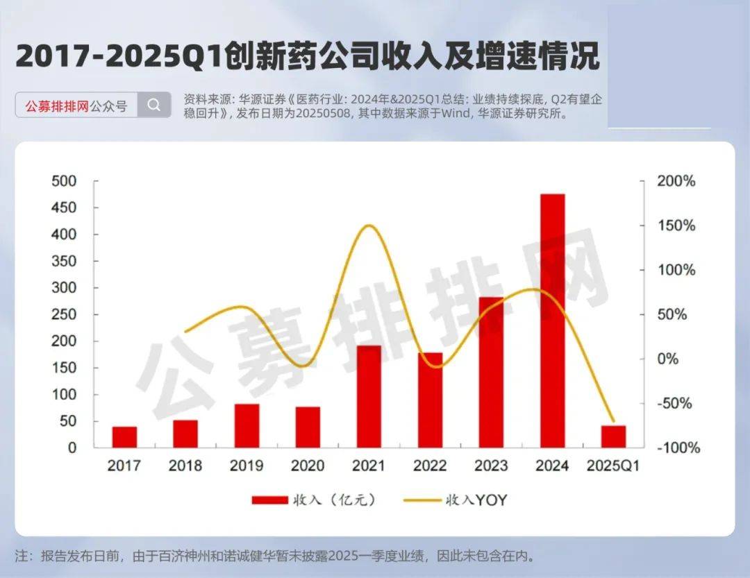 _泡沫行情是什么意思_泡沫行情怎么样