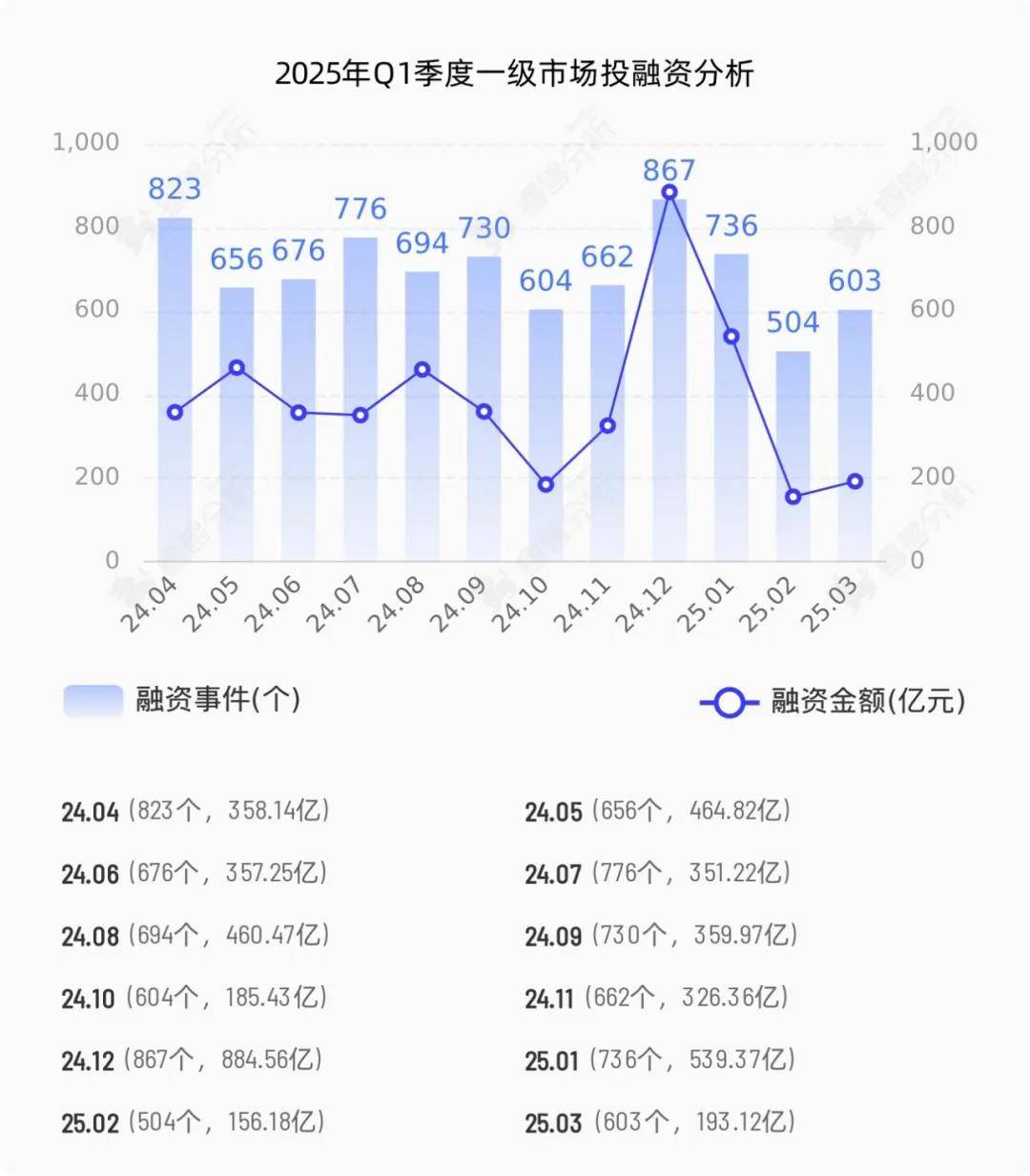 江苏股权融资_江苏省融资平台名单_