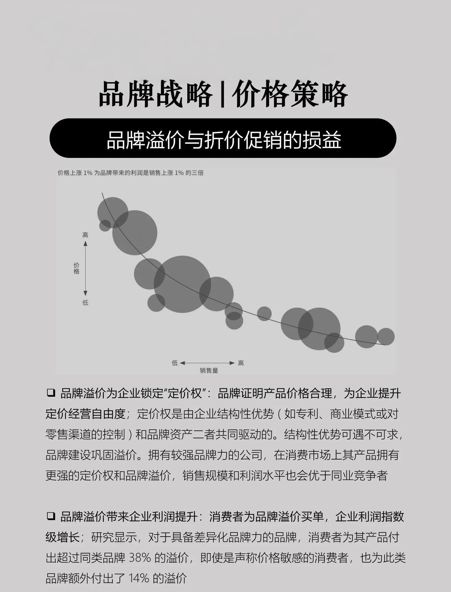 图片[2]-企业不同发展阶段平衡品牌建设和利润获取的策略-中小企实战运营与营销工作室