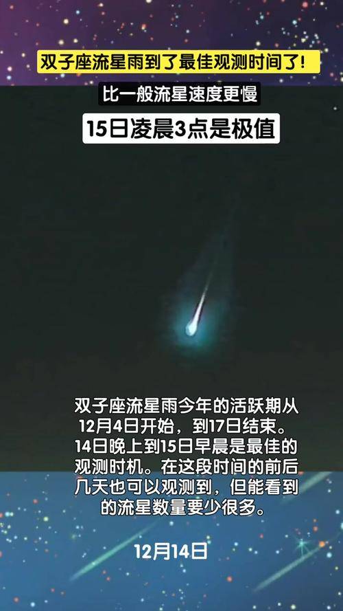 12月中旬双子座流星雨重返地球，今年受盈凸月影响观测有变化？