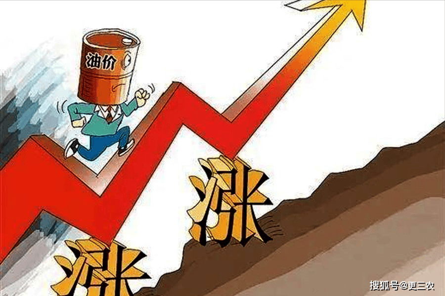 _原油涨价了_原油大涨