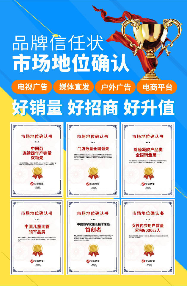 市场地位认证是什么？