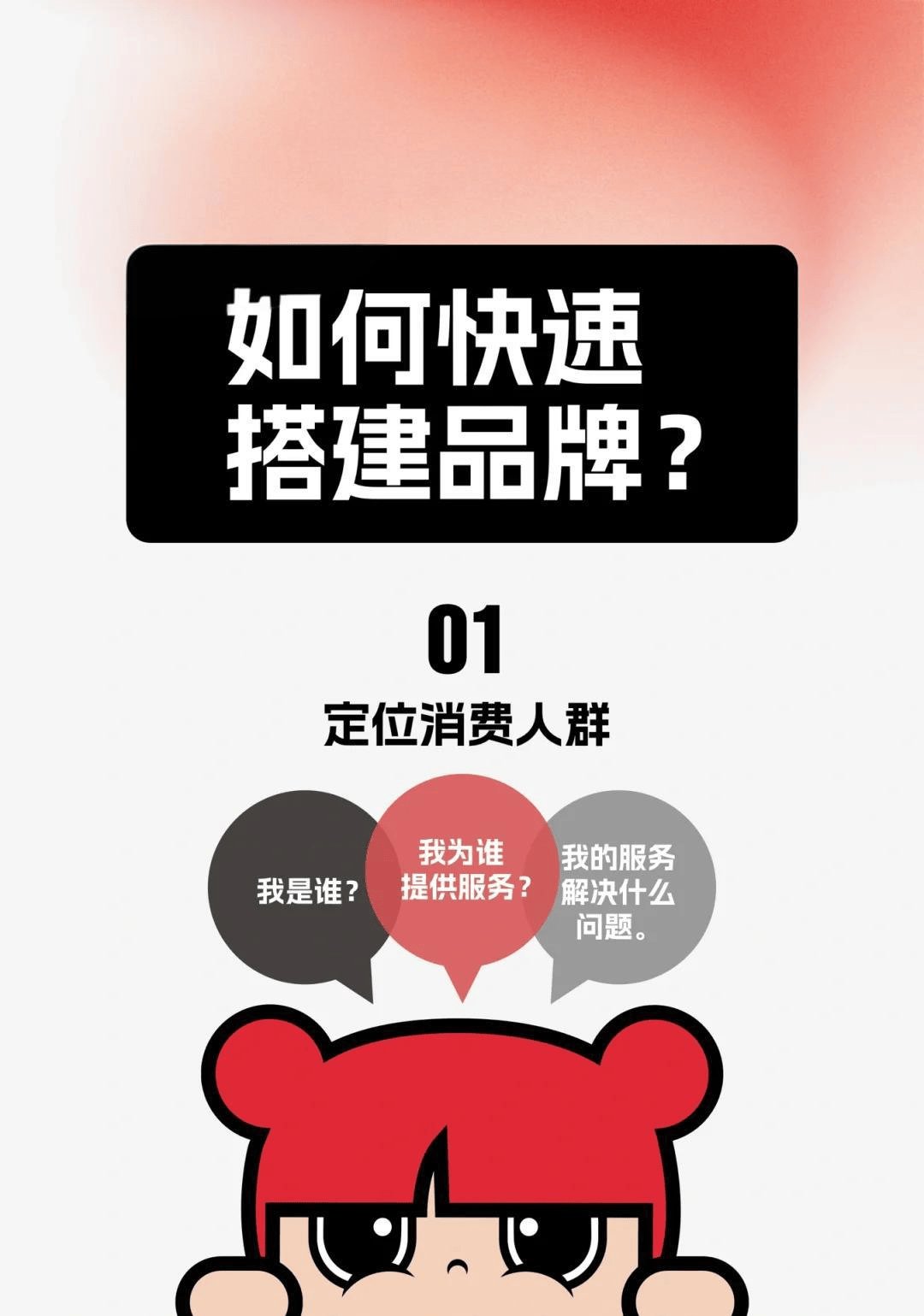 图片[5]-品牌搭建初期要做哪些事情？-中小企实战运营与营销工作室